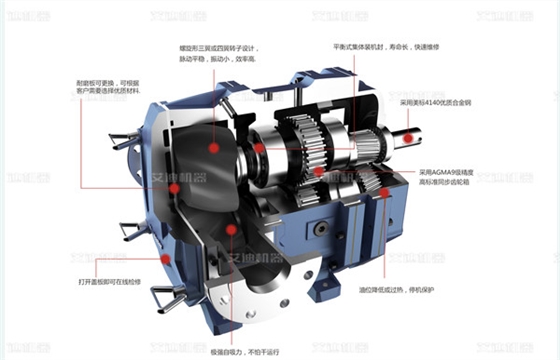 凸輪轉(zhuǎn)子泵設(shè)計(jì)分解圖.jpg 凸輪轉(zhuǎn)子泵設(shè)計(jì)分解圖.jpg