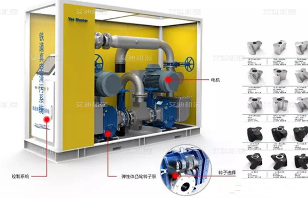 固定式真空卸污系統(tǒng).jpg 固定式真空卸污系統(tǒng).jpg
